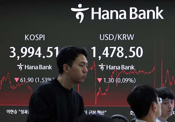 4000선 무너진 코스피, 원달러환율도 약보합