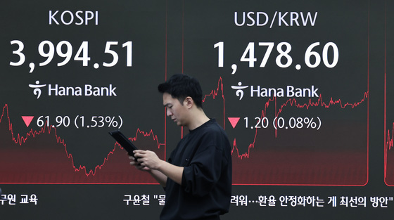 고환율에 AI 버블 우려까지…이틀 만에 또 '사천피' 붕괴[시황종합]