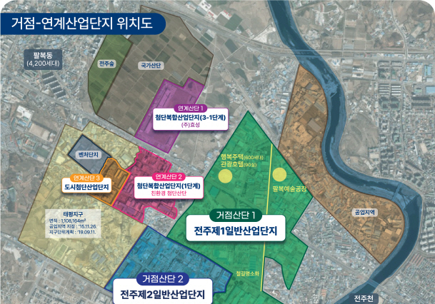 '노후화' 전주 산업단지, 젊고 경쟁력 갖춘 미래산단으로 변모