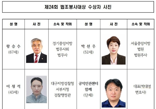 법조봉사대상에 '공익인권센터 함께'…법조협회 선정