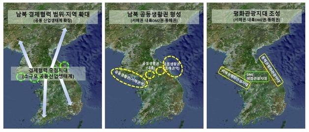 '평화경제특구' 사업 내년부터 본격화…5년간 지역 4개 내외로 지정