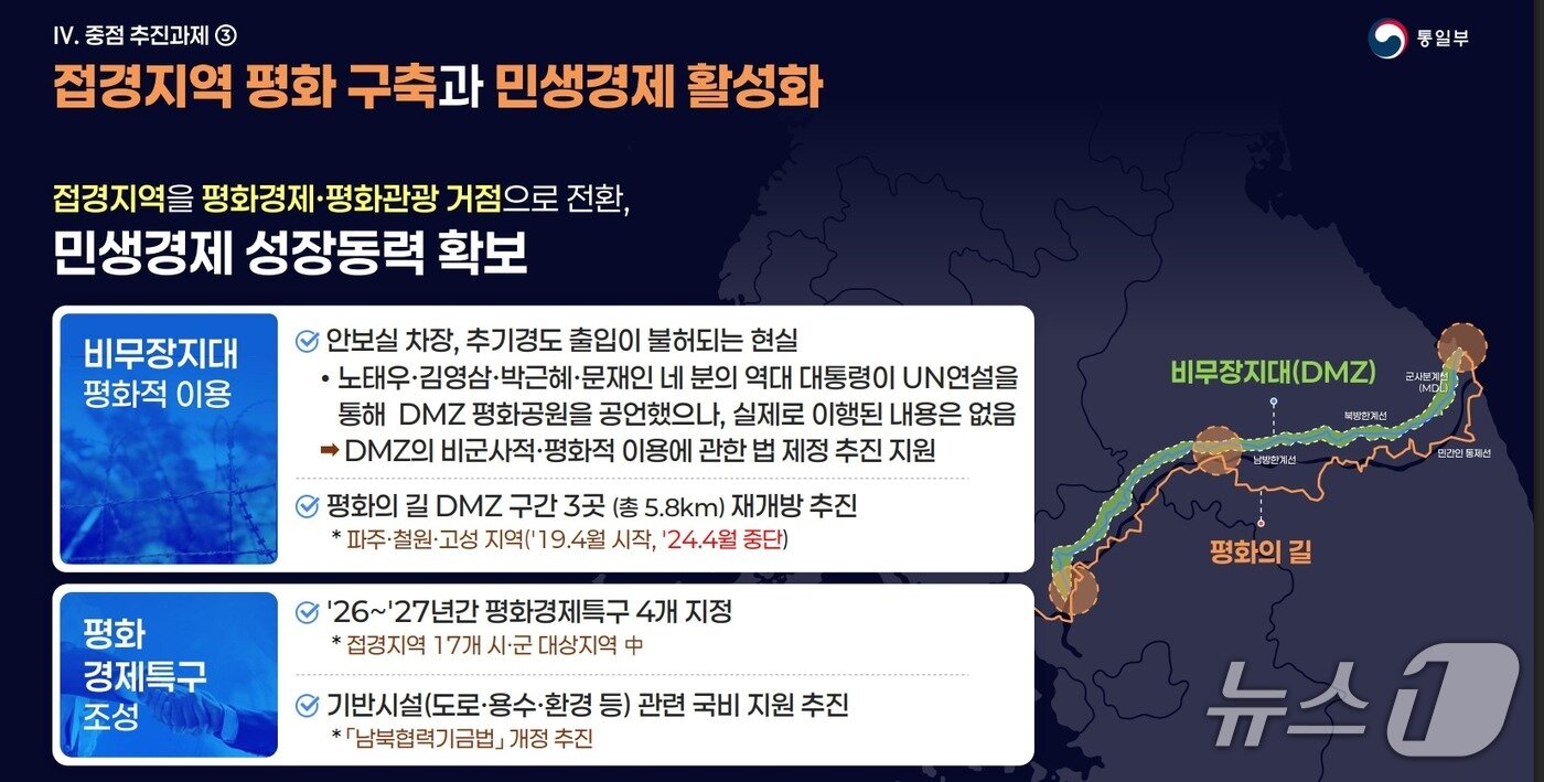 본문 이미지 - 통일부 2026년 업무보고 내용 일부(통일부 제공)