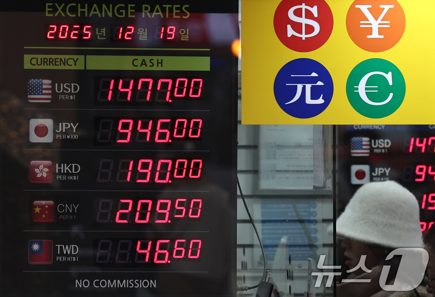 (서울=뉴스1) 구윤성 기자 = 한국은행이 고공행진 중인 환율을 진정시키기 위해 한시적으로 외화지급준비금에 이자를 지급하고 외환건전성 부담금을 면제하는 방안을 실시하기로 19일 결 …