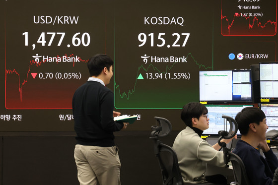 코스닥 상승 마감