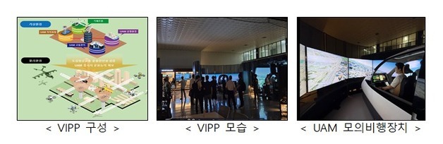 가상플랫폼 기반 UAM 비행시연 진행…"2028년 상용화 목표"