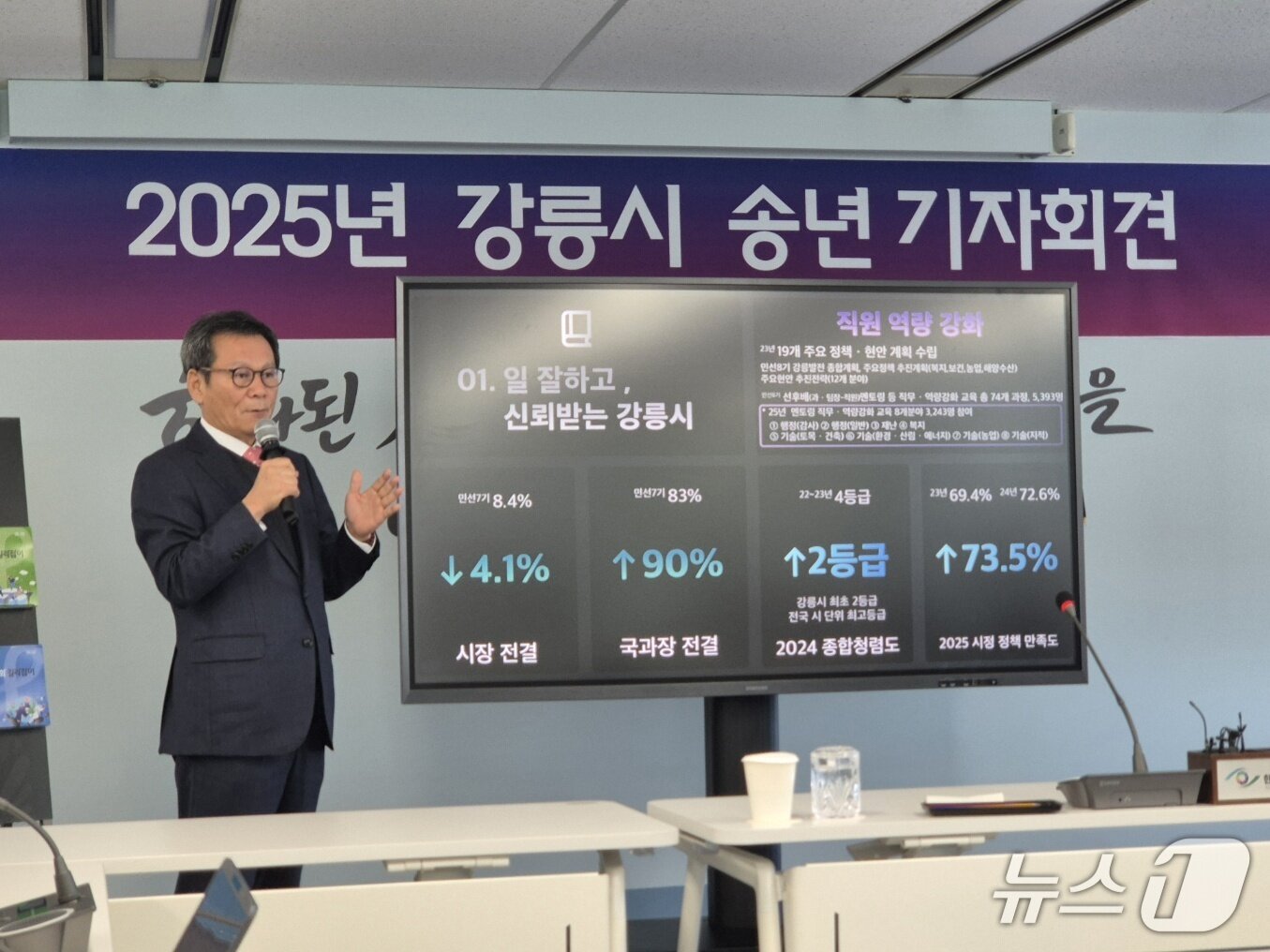 본문 이미지 - 김홍규 강원 강릉시장이 19일 오전 시청 대회의실에서 열린 송년 기자회견에서 민선 8기 시장 핵심 성과를 설명하고 있다.2025.12.19/뉴스1 윤왕근 기자