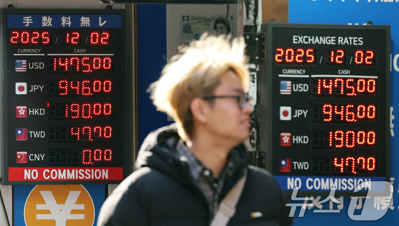 (서울=뉴스1) 황기선 기자 = 2일 서울 중구 명동의 한 환전소 앞 전광판에 환율이 표시되고 있다.이날 한국은행에 따르면 전날(1일)까지 2025년 연평균 환율은 1419.16원 …