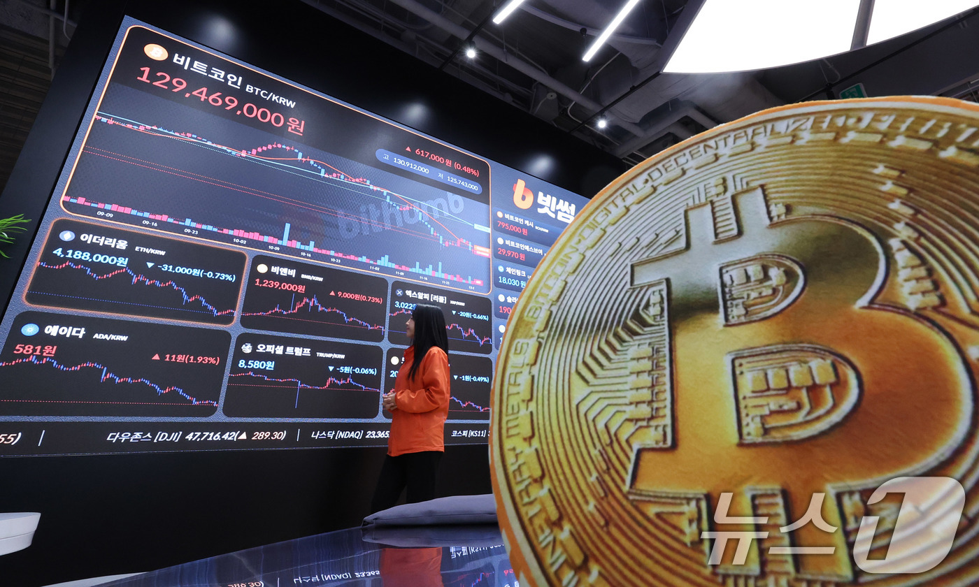 (서울=뉴스1) 박지혜 기자 = 2일 서울 강남구 빗썸 라운지 전광판에 비트코인 시세가 나타나고 있다.비트코인이 상승 전환하며 암호화폐(가상화폐) 시장의 낙폭이 크게 줄고 있다. …