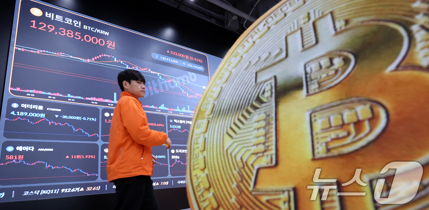 (서울=뉴스1) 박지혜 기자 = 2일 서울 강남구 빗썸 라운지 전광판에 비트코인 시세가 나타나고 있다.비트코인이 상승 전환하며 암호화폐(가상화폐) 시장의 낙폭이 크게 줄고 있다. …