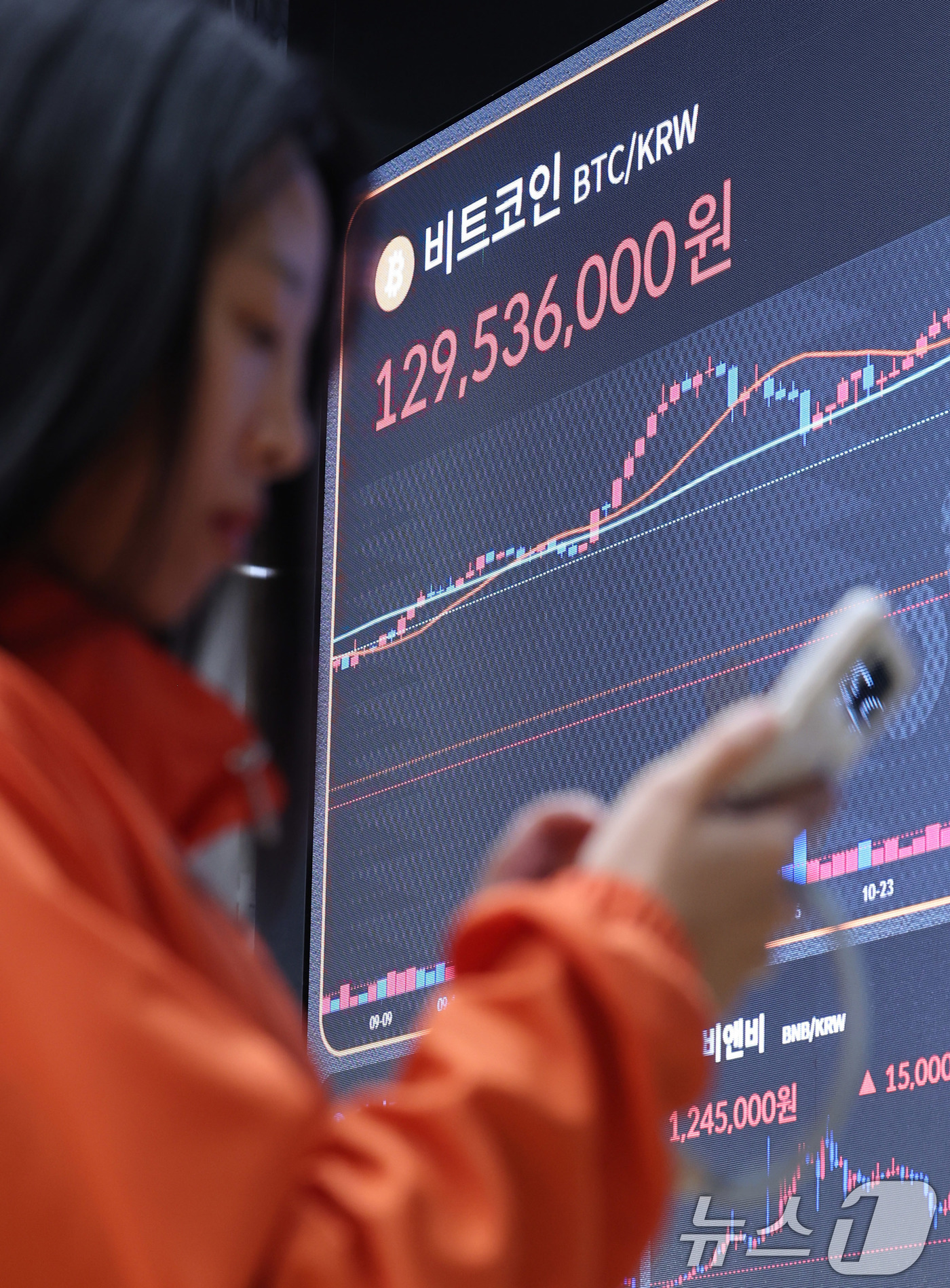 (서울=뉴스1) 박지혜 기자 = 2일 서울 강남구 빗썸 라운지 전광판에 비트코인 시세가 나타나고 있다.비트코인이 상승 전환하며 암호화폐(가상화폐) 시장의 낙폭이 크게 줄고 있다. …
