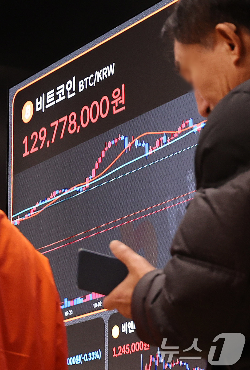 (서울=뉴스1) 박지혜 기자 = 2일 서울 강남구 빗썸 라운지 전광판에 비트코인 시세가 나타나고 있다.비트코인이 상승 전환하며 암호화폐(가상화폐) 시장의 낙폭이 크게 줄고 있다. …