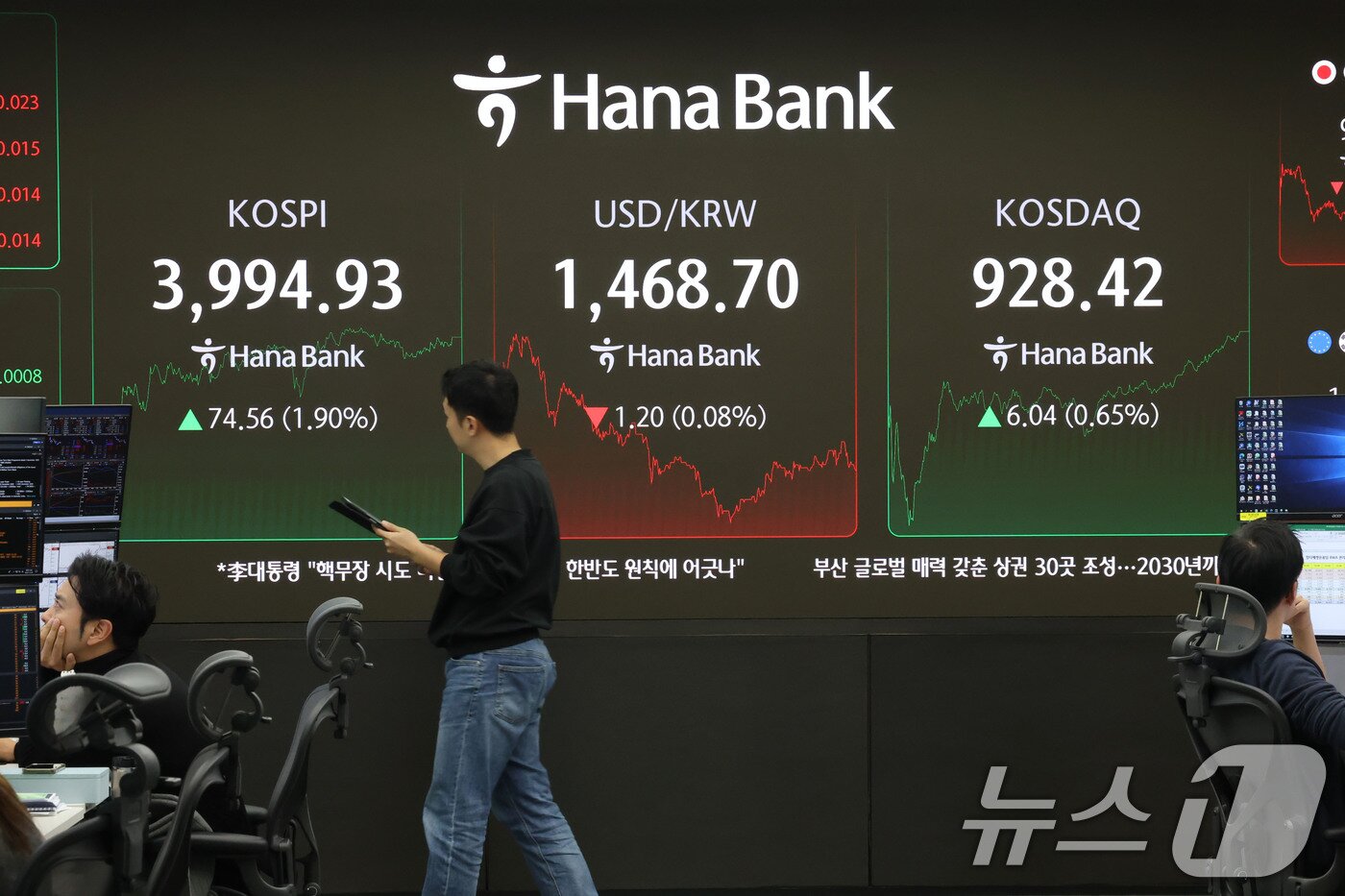 본문 이미지 - 2일 오후 서울 중구 하나은행 본점 딜링룸 현황판에 코스피 지수가 전 거래일보다 74.56포인트&#40;1.90%&#41;상승한 3994.93을 나타내고 있다. 2025.12.2/뉴스1 ⓒ News1 이광호 기자
