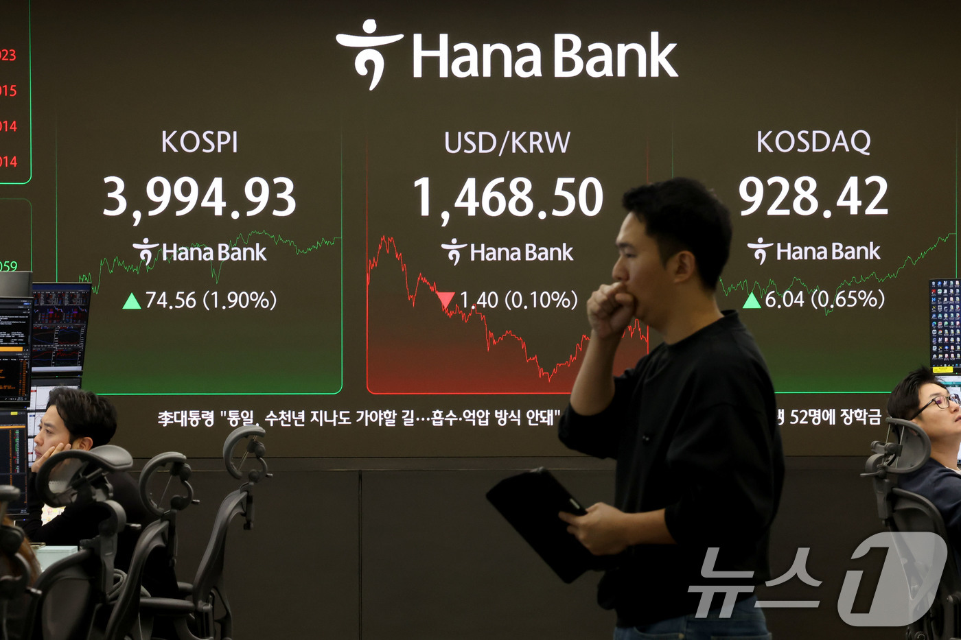 (서울=뉴스1) 이광호 기자 = 코스피가 외국인과 기관의 매수세에 힘입어 상승 마감한 2일 오후 서울 중구 하나은행 본점 딜링룸 현황판에 코스피지수가 전 거래일보다 74.56포인트 …