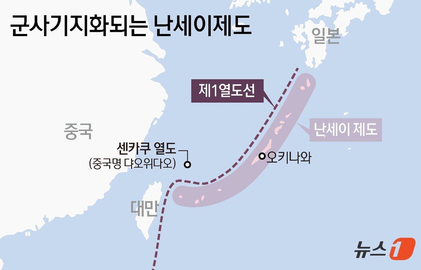 본문 이미지 - ⓒ News1 김초희 디자이너