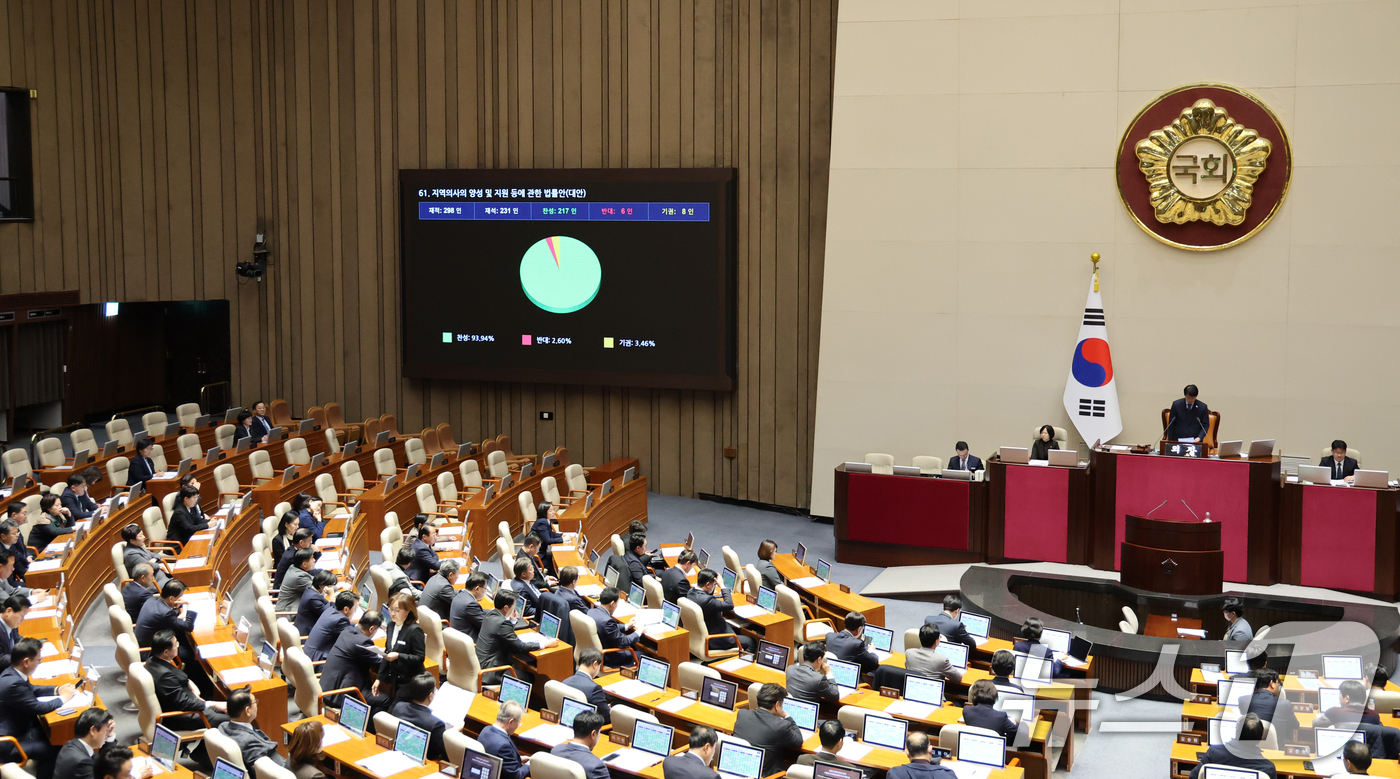 (서울=뉴스1) 이승배 기자 = 2일 서울 여의도 국회에서 열린 제429회국회(정기회) 제14차 본회의에서 지역의사의 양성 및 지원 등에 관한 법률안(대안)이 찬성 217표로 통과 …