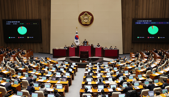[뉴스1 PICK]728조원 예산안 국회 본회의 통과… 5년 만에 법정기한 준수
