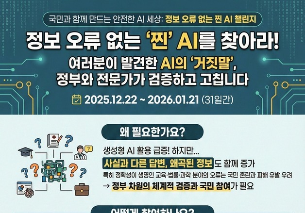 생성형 AI 모델 정보 오류, 국민과 함께 잡는다