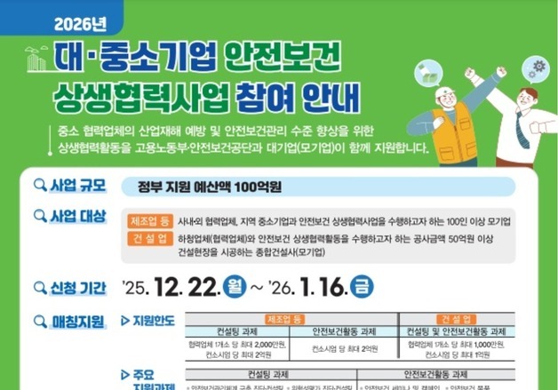 협력업체 산재 예방, 정부·원청이 함께 지원…상생협력사업 신청 개시