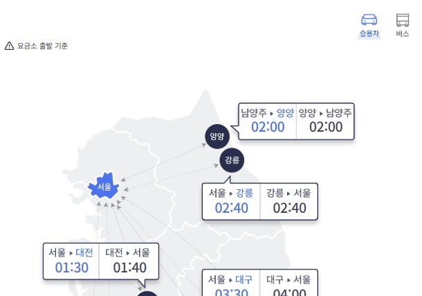 추운 날씨에 고속도로 교통량 소폭 감소…부산→서울 5시간