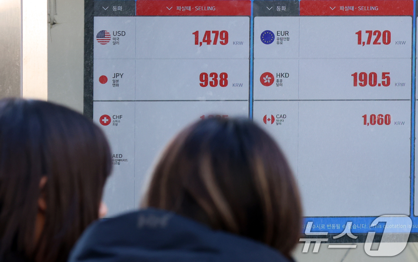 (서울=뉴스1) 김명섭 기자 = 21일 서울 명동 환전소에 원달러 환율이 표시되고 있다.이날 한국은행 경제통계시스템에 따르면 원달러 환율은 지난 7월 이후 6개월 연속 상승하고 있 …