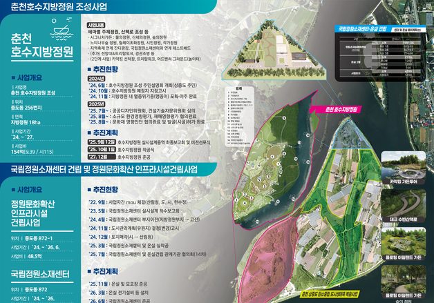 '호수 위 정원' 사람·자연 어우러지는 춘천 호수지방정원 조성