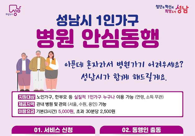 성남시 '1인 가구 병원 안심동행' 인력 4→5명 확대