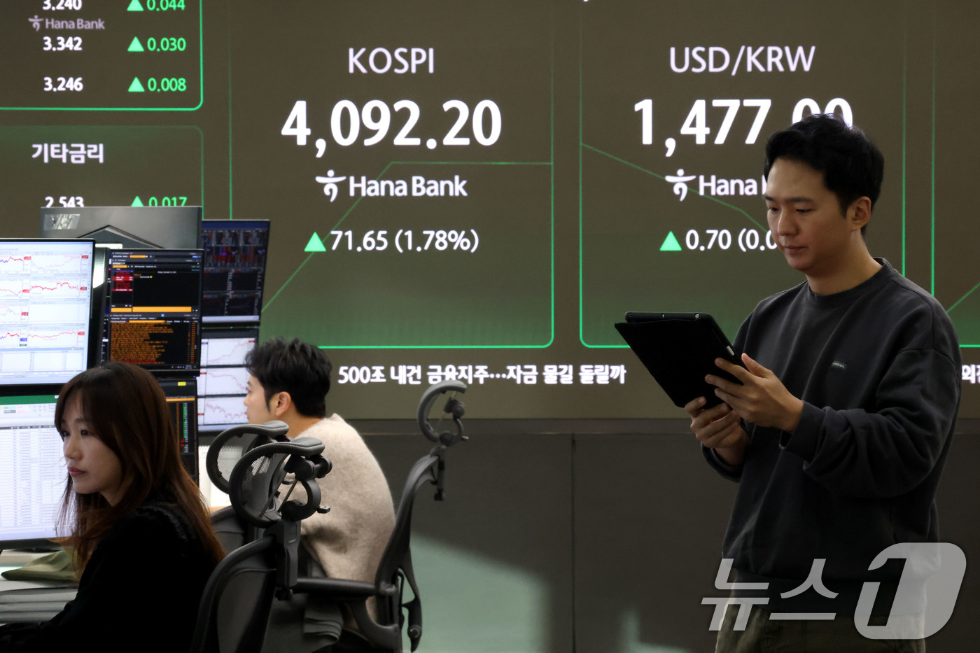 (서울=뉴스1) 이광호 기자 = 코스피가 상승 출발한 22일 오전 서울 중구 하나은행 딜룸룸 현황판에 코스피 지수가 전장 보다 71.65포인트(1.78%) 상승한 4,092.20에 …