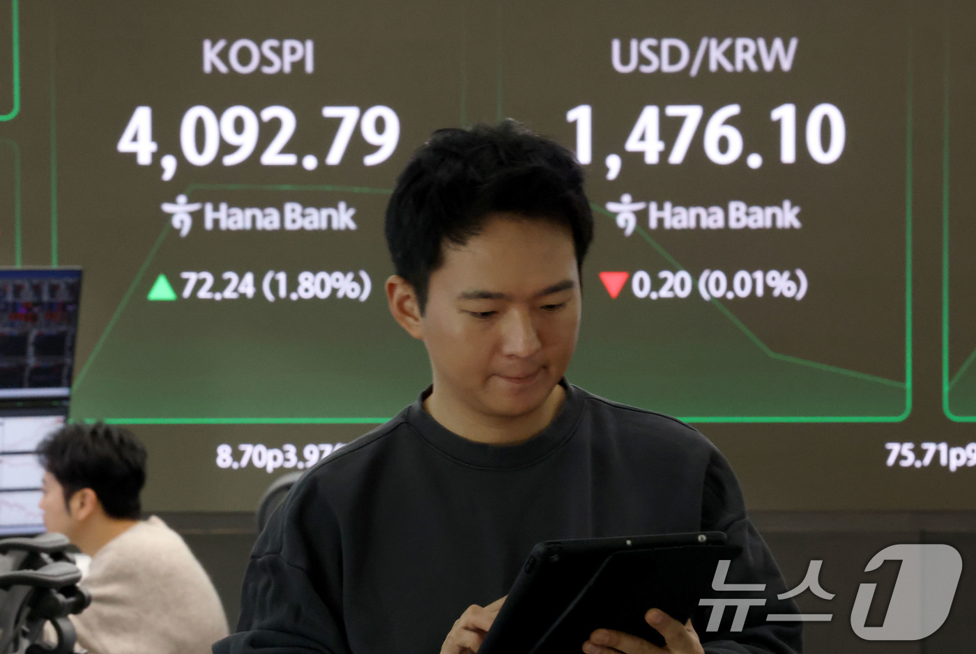 (서울=뉴스1) 이광호 기자 = 코스피가 상승 출발한 22일 오전 서울 중구 하나은행 딜룸룸 현황판에 코스피 지수가 전장 보다 72.24포인트(1.80%) 상승한 4,092.79에 …