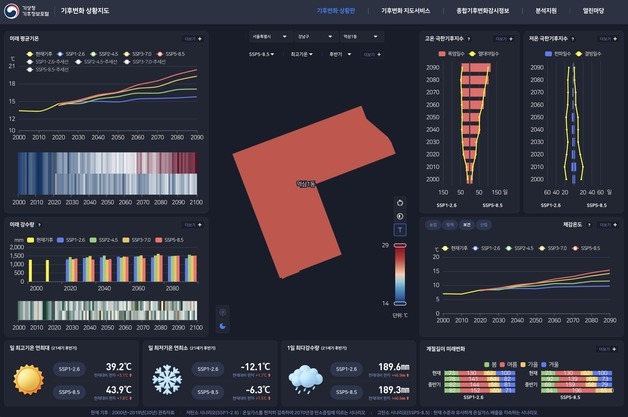 21세기말 강남역 낮 43.9도, 겨울철 한파 '0일'…기후 지도 보니