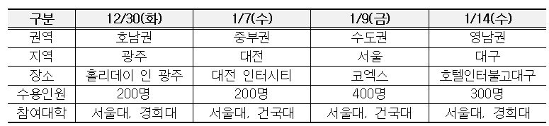 본문 이미지 - (교육부 제공)