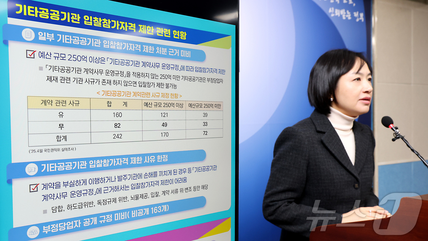 (세종=뉴스1) 김기남 기자 = 송영희 국민권익위원회 경제제도개선과장이 22일 세종시 정부세종청사에 부정당업자 입찰 참가자격 제한 사규 제·개정 및  부정당업자 공개 규정 신설 등 …