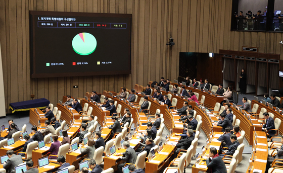 정치개혁 특위 구성결의안 국회 본회의 통과
