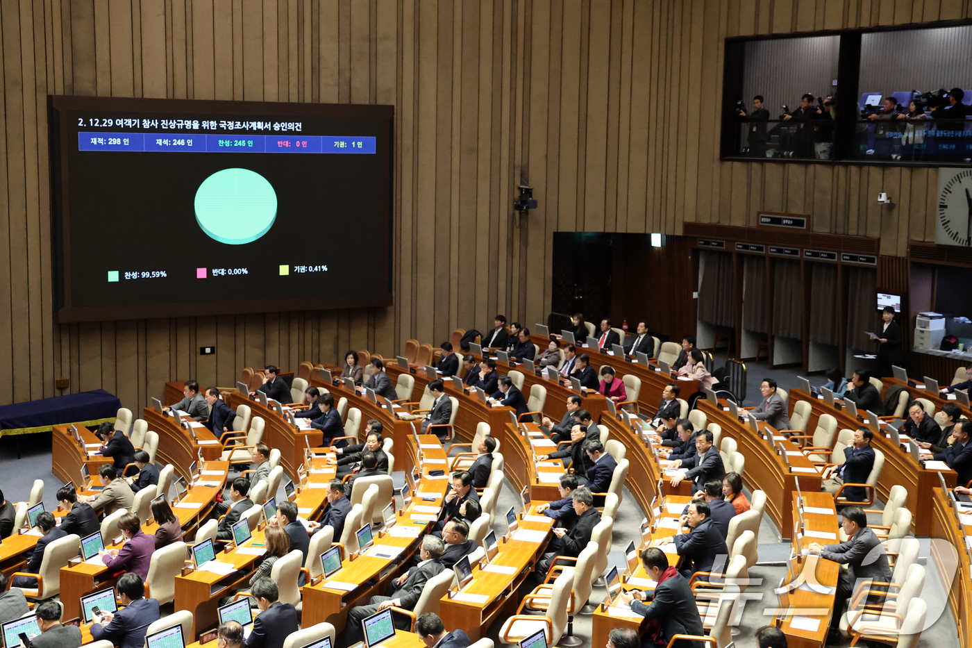 (서울=뉴스1) 이승배 기자 = 22일 서울 여의도 국회에서 열린 제430회국회(임시회) 제2차 본회의에서 12.29 여객기 참사 진상규명을 위한 국정조사계획서 승인의 건이 찬성 …
