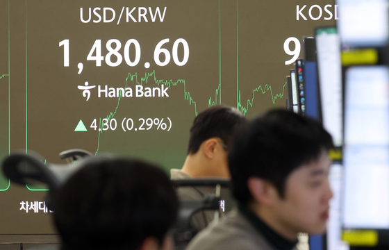 원달환율 1,480원선 돌파