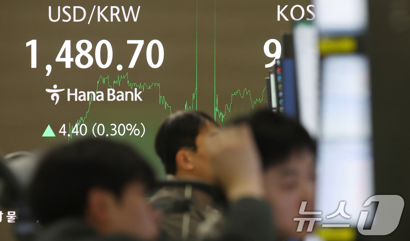 (서울=뉴스1) 김명섭 기자 = 22일 서울 중구 하나은행 딜링룸 전광판에 원달러 환율이 전거래일 대비 4.40원(0.30%) 상승한 1,480.70원을 나타내고 있다. 올해 외환 …