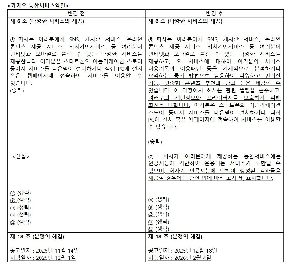 본문 이미지 - 카카오의 개정 이용약관 (카카오 공지사항 갈무리)
