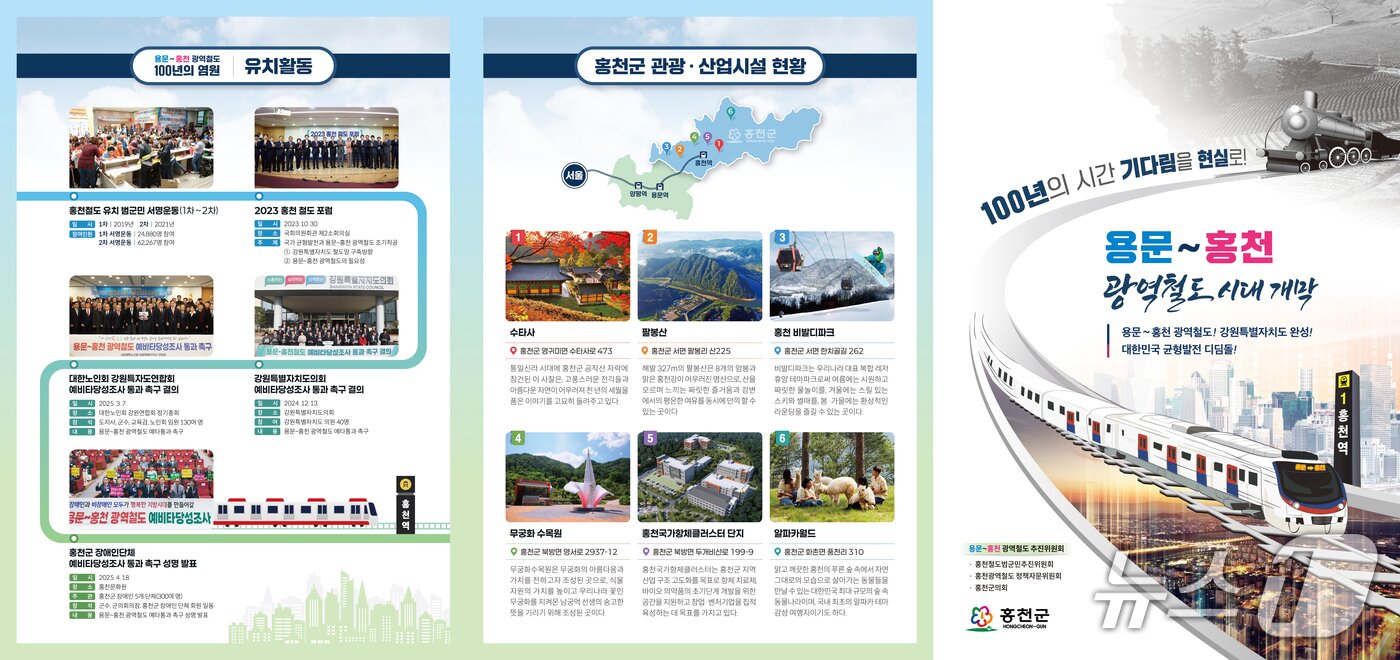 본문 이미지 - 홍천철도카드.(홍천군 제공. 재판매 및 DB금지)/뉴스1