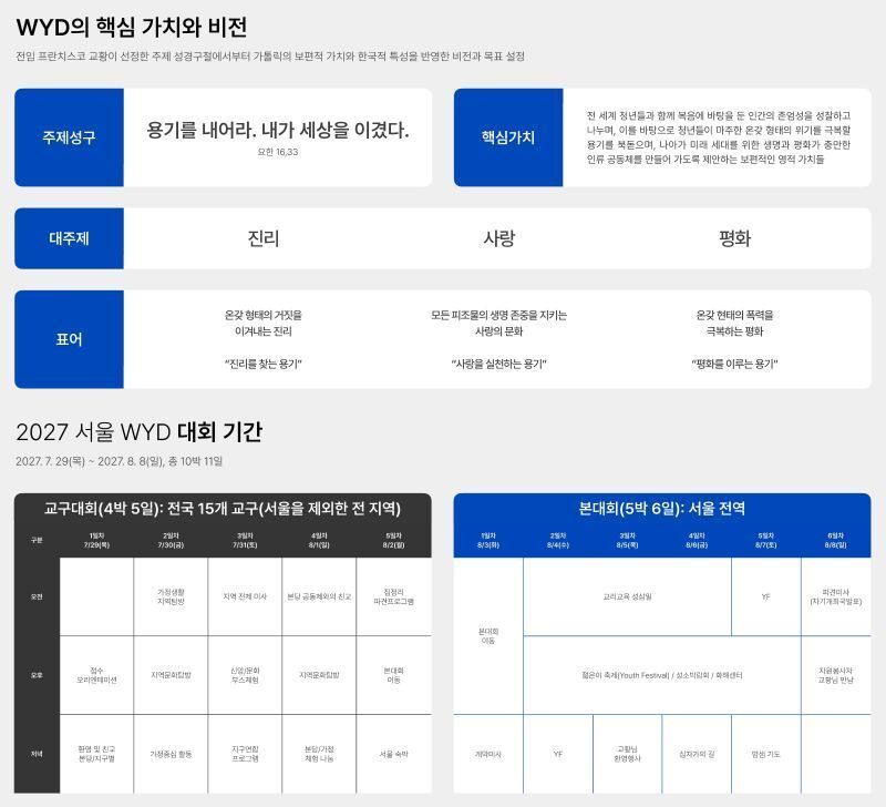 본문 이미지 - 2027 서울 세계청년대회 개요