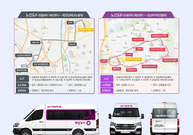 '자율주행 셔틀' 내년 2월부터 성남 도심 달린다