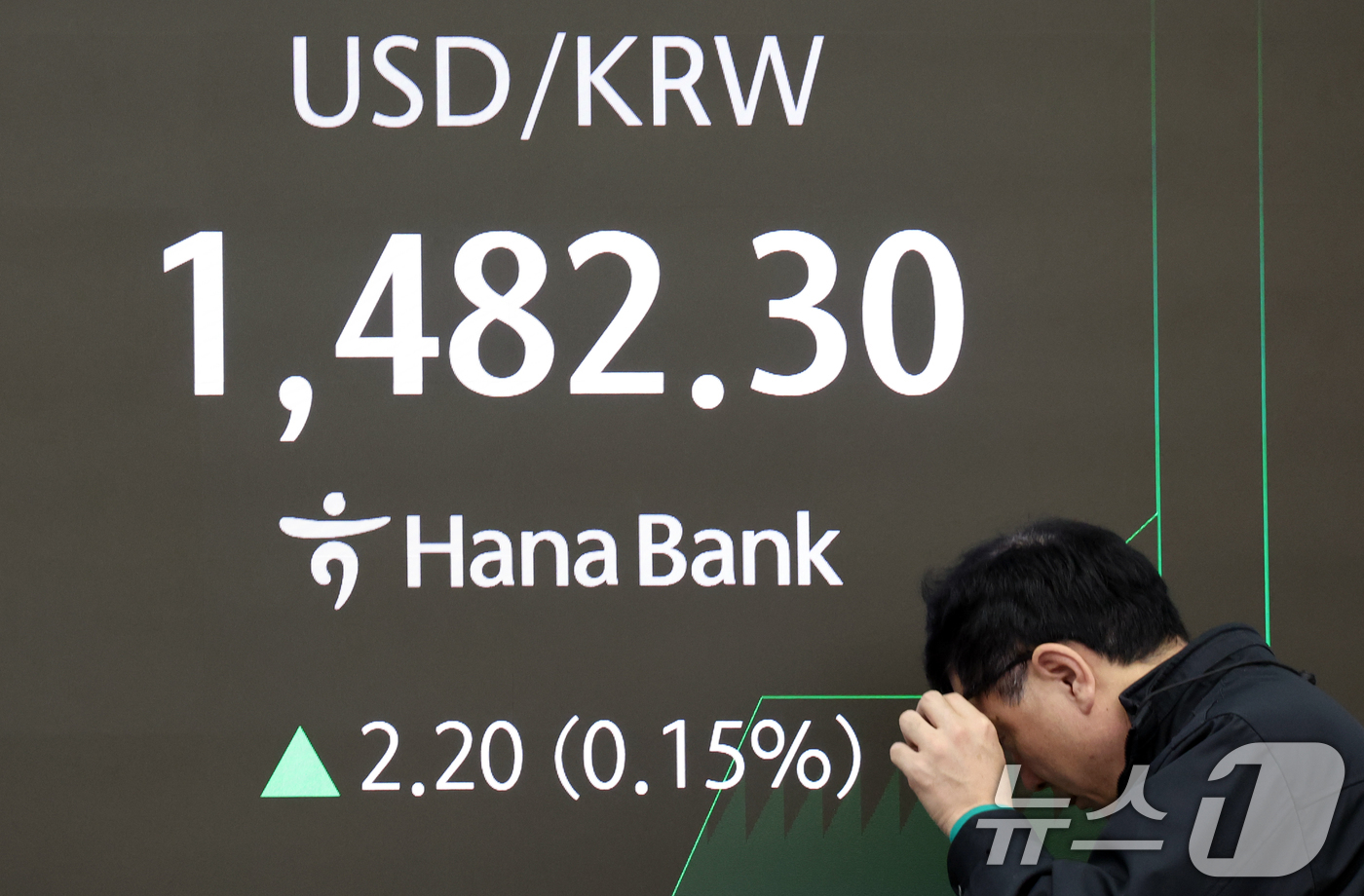 (서울=뉴스1) 김명섭 기자 = 23일 오전 서울 중구 하나은행 본점 딜링룸 전광판에 원달러 환율이 전 거래일 대비 2.20원(0.15%) 오른 1,482.30원을 나타내고 있다. …