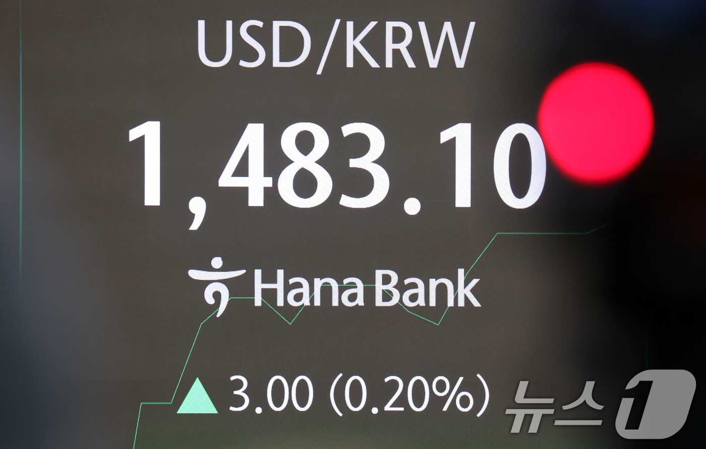 (서울=뉴스1) 김명섭 기자 = 23일 오전 서울 중구 하나은행 본점 딜링룸 전광판에 원달러 환율이 전 거래일 대비 3.00원(0.20%) 오른 1,483.10원을 나타내고 있다. …