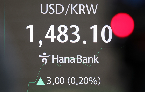 1,483.10원 보이는 원달러 환율