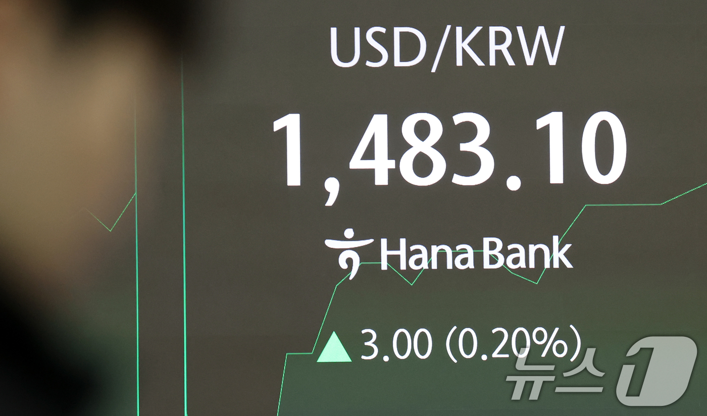 (서울=뉴스1) 김명섭 기자 = 23일 오전 서울 중구 하나은행 본점 딜링룸 전광판에 원달러 환율이 전 거래일 대비 3.00원(0.20%) 오른 1,483.10원을 나타내고 있다. …