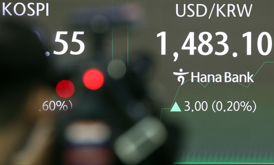 원달러 환율  1,483.10원