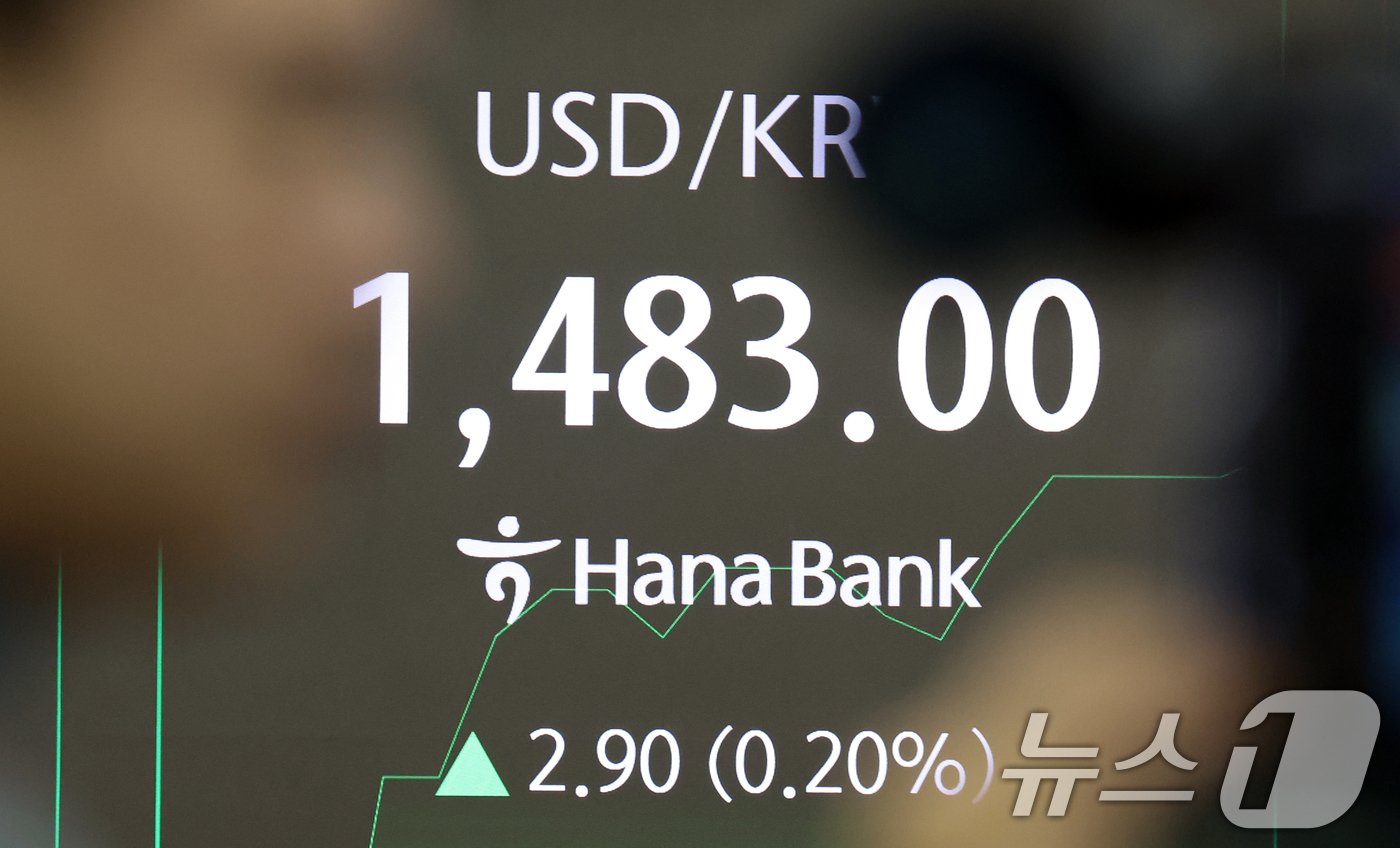 (서울=뉴스1) 김명섭 기자 = 23일 오전 서울 중구 하나은행 본점 딜링룸 전광판에 원달러 환율이 전 거래일 대비 2.90원(0.20%) 오른 1,483.00원을 나타내고 있다. …