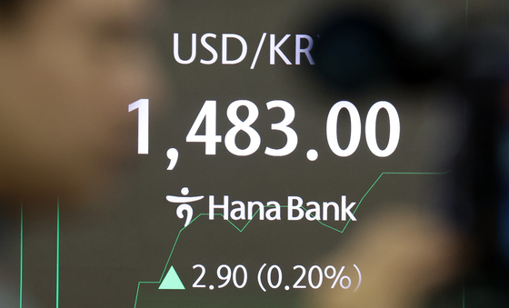 1480원 돌파한 원달러 환율