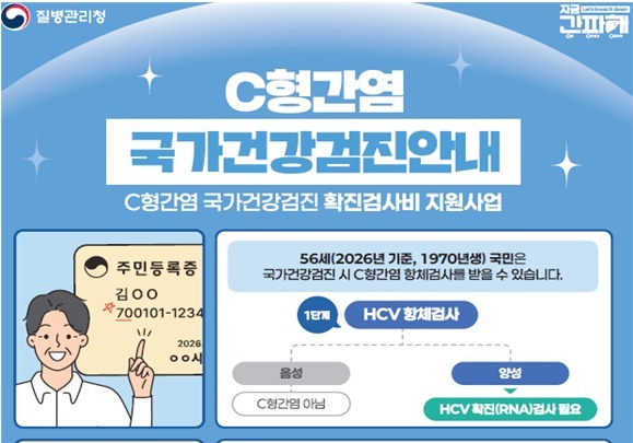 내년부터 상급병원에서도 56세 국가건강검진 C형간염 확진검사비 지원