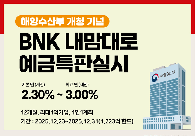 부산은행, '최대 연 3%' 해수부 개청 기념 '내맘대로 예금' 2차 특판