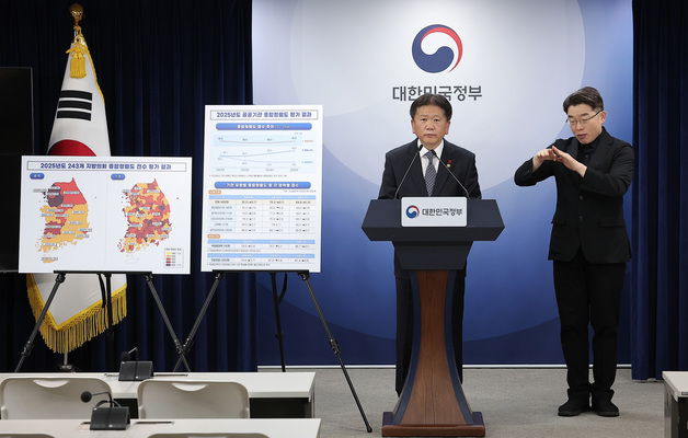 2025년도 공공기관 종합청렴도 평가 결과 발표하는 국민권익위