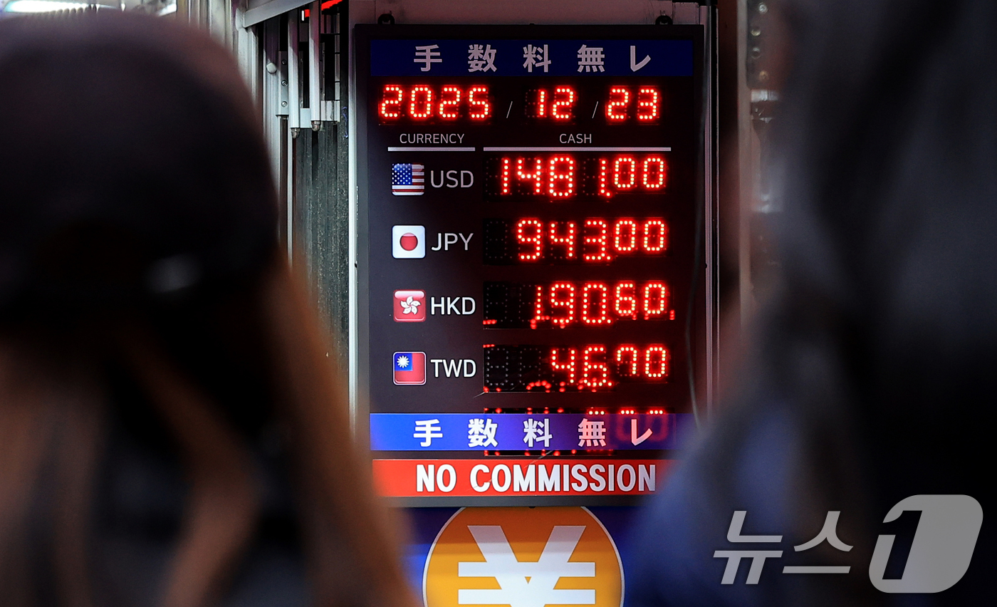 계속해서 오르는 원·달러 환율... 1480원 돌파 - 뉴스1